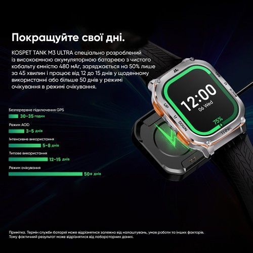 Смарт часы Kospet TANK M3 ULTRA (Silver) 1077-0292 фото